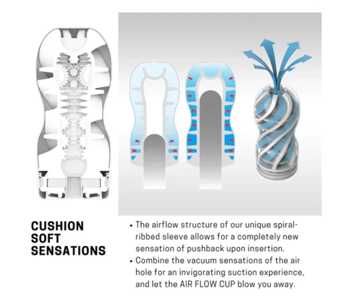Tenga Air Flow Cup Masturbator Gentle White Tenga Male Sex Toys
