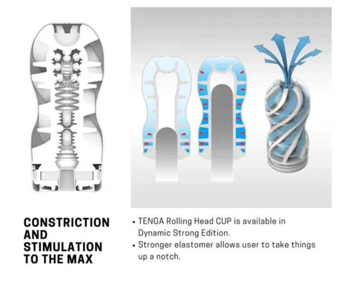 Tenga Air Flow Cup Masturbator Gentle White Tenga Male Sex Toys