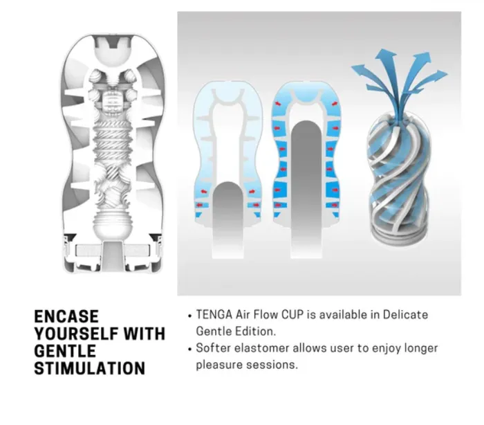 Tenga Air Flow Cup Masturbator Gentle White Tenga Male Sex Toys