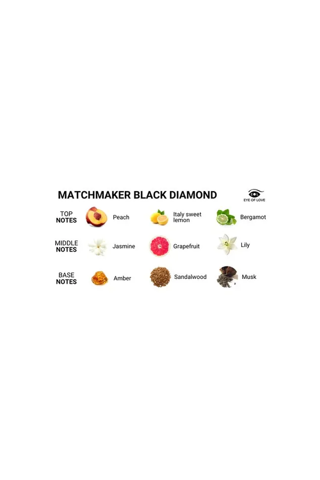 Anal Eye of Love Eye of Love Matchmaker Black Diamond Attract Him LGBTQ Pheromone Parfum Spray 34oz