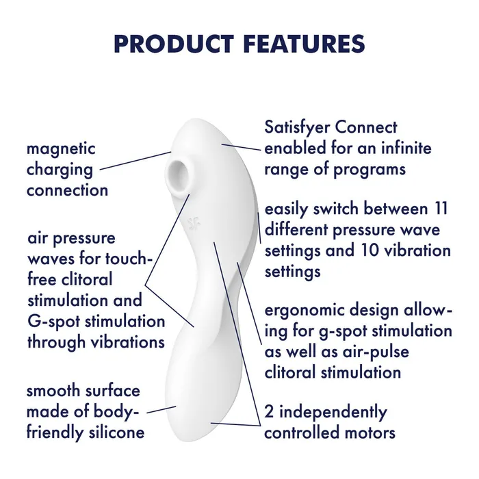 Satisfyer Satisfyer Curvy AppControlled Trinity 5 Clitoral Air Stimulator Vibrator Vibrators