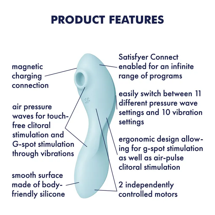 Satisfyer Satisfyer Curvy AppControlled Trinity 5 Clitoral Air Stimulator Vibrator Vibrators