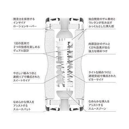 Tenga Male Sex Toys Tenga New Dual Feel Cup Masturbator RedGray
