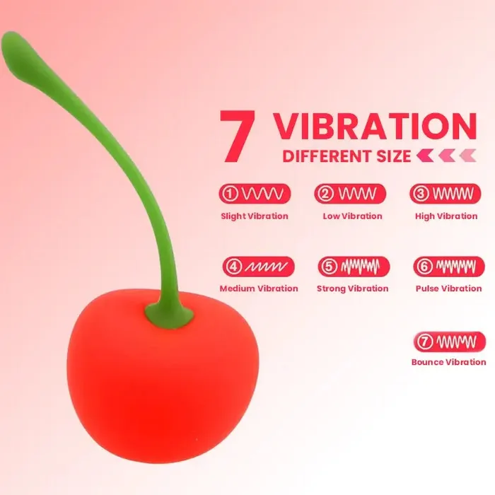 Cherry Clitoral Vibrator Inyarose Female Sex Toys