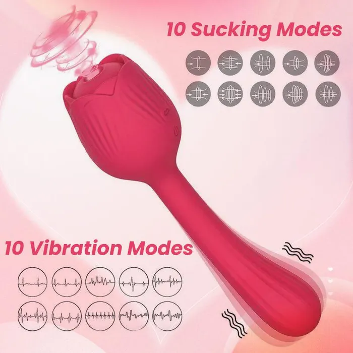 Enhanced Pleasure Rose Clitoral Stimulator Inyarose Female Sex Toys