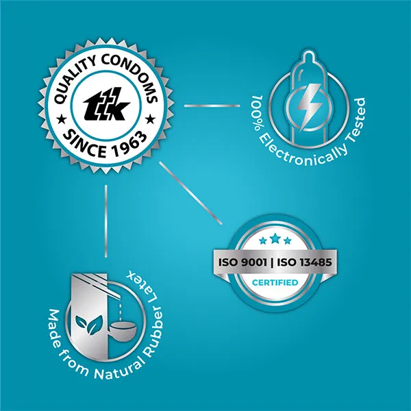 Skore Enhancers Skore Cool Mint Condoms 1 pack 10pcs Skore Enhancers Skore Cool Mint Condoms 1 pack 10pcs