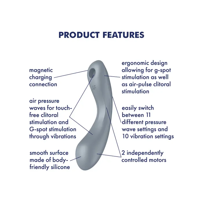 Satisfyer Vibrators Satisfyer Curvy Trinity 3 Grey